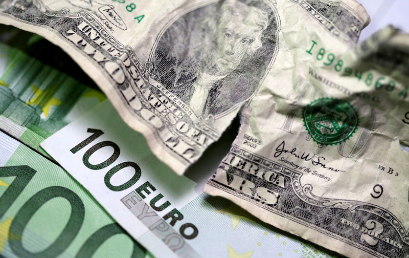 Dollar gains ahead of PPI release; euro seeks ECB clues By Investing.com