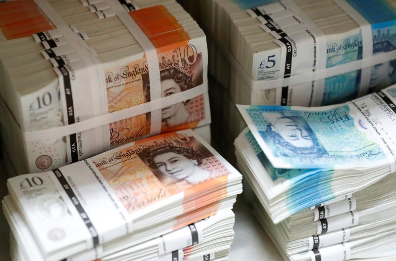 Pound Touches Day’s Highs on Strong Wage Growth Figures By Investing.com
