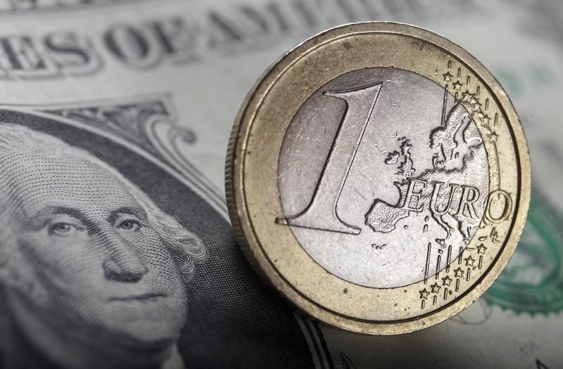 Dollar just higher ahead of payrolls; euro hands back some gains By Investing.com