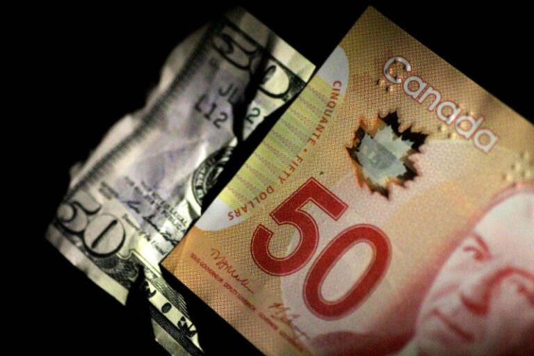 Loonie Falls on Weak Manufacturing, Falling Oil Prices By Investing.com